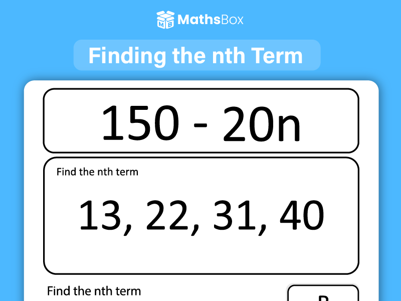 Finding the nth Term Treasure Hunt