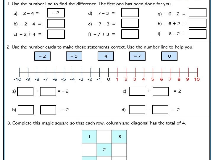Negative Numbers Core