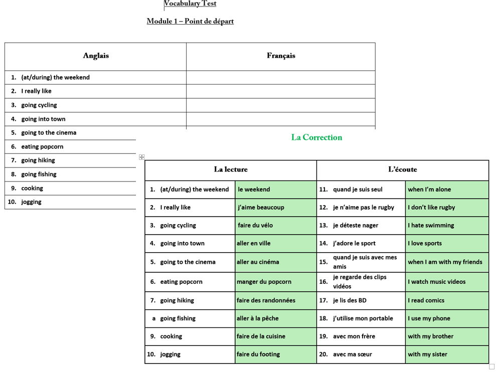 Dynamo 3 - French vocabulary tests for every module, every unit
