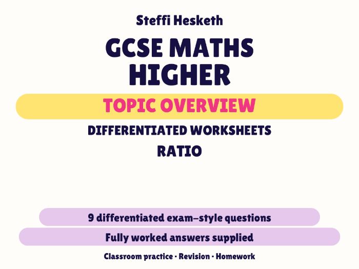 GCSE Higher Ratio | Topic Overview Differentiated Worksheet