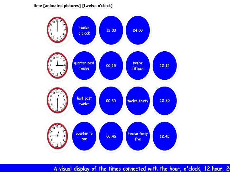 time [animated pictures] [twelve o'clock]