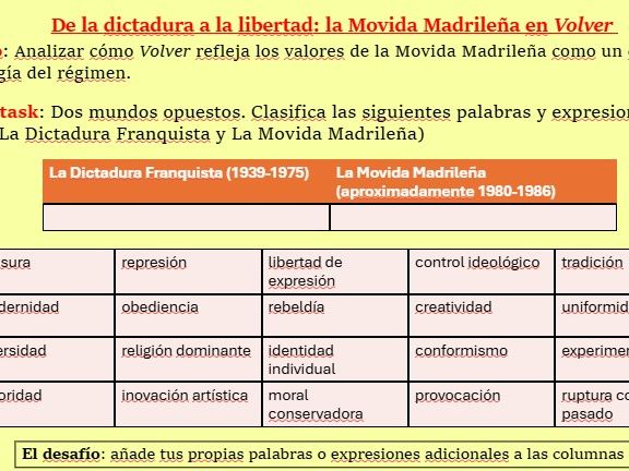 Volver Lesson 2 De la dictadura a la libertad: la Movida Madrileña en Volver