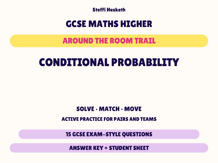 GCSE Higher Maths Conditional Probability | Around the Room Trail