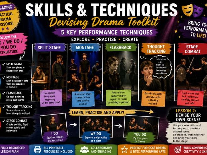 Skills and Techniques – Devising Drama Toolkit