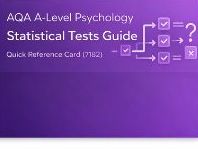 AQA A-Level Psychology Statistical Tests Guide (7182) | Quick Reference Card