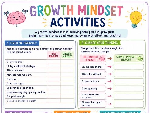 Growth Mindset Activities | KS2 Growth Mindset Worksheet | Back to School PSHE Resource