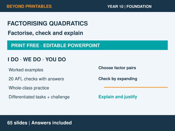 Factorising Quadratics | I Do, We Do, You Do | Year 10 Maths Foundation | Print Free