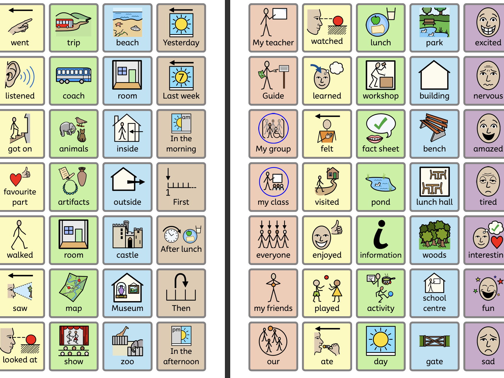 Diary Writing Bundle | Planning Sheet, Worksheets & Word Banks | Colourful Semantics