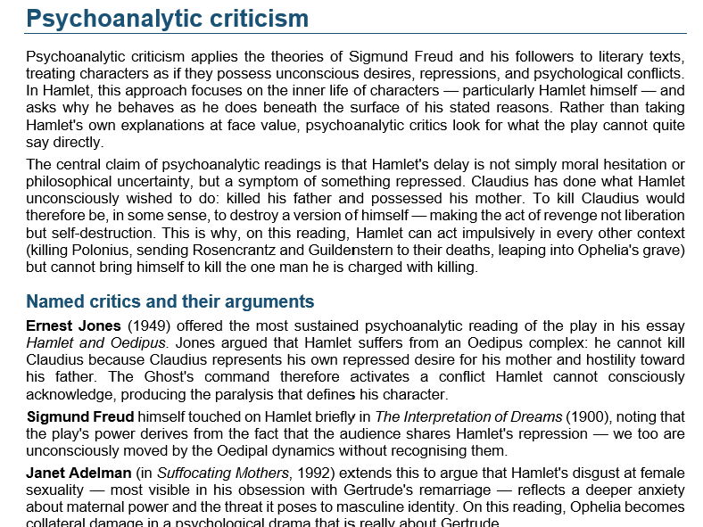 OCR Hamlet: Critical Perspectives - A Complete AO5 Guide