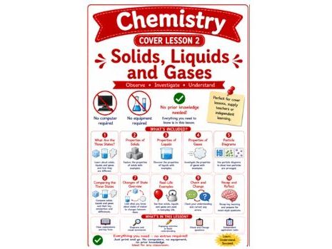 Chemistry cover lesson 2 Solids, liquids and gases (Ch2)
