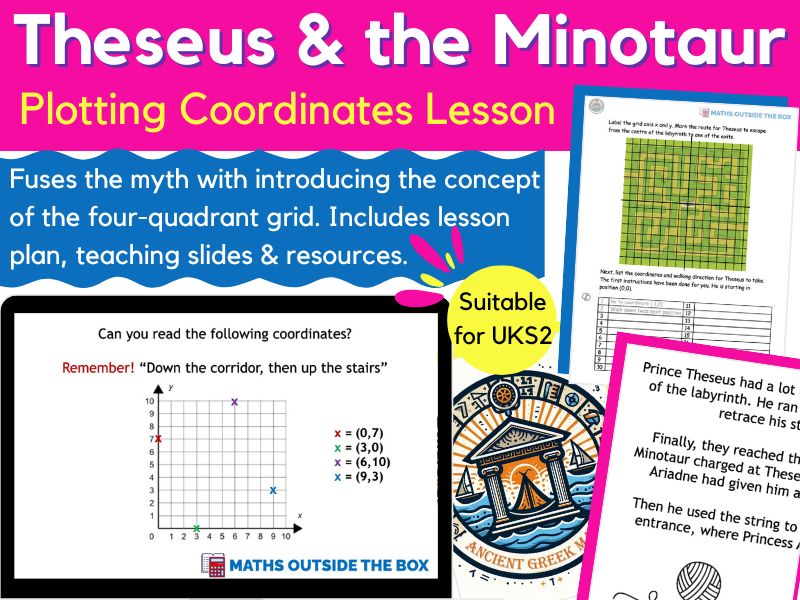 Coordinates - Ancient Greece - Theseus & the Minotaur (UKS2)