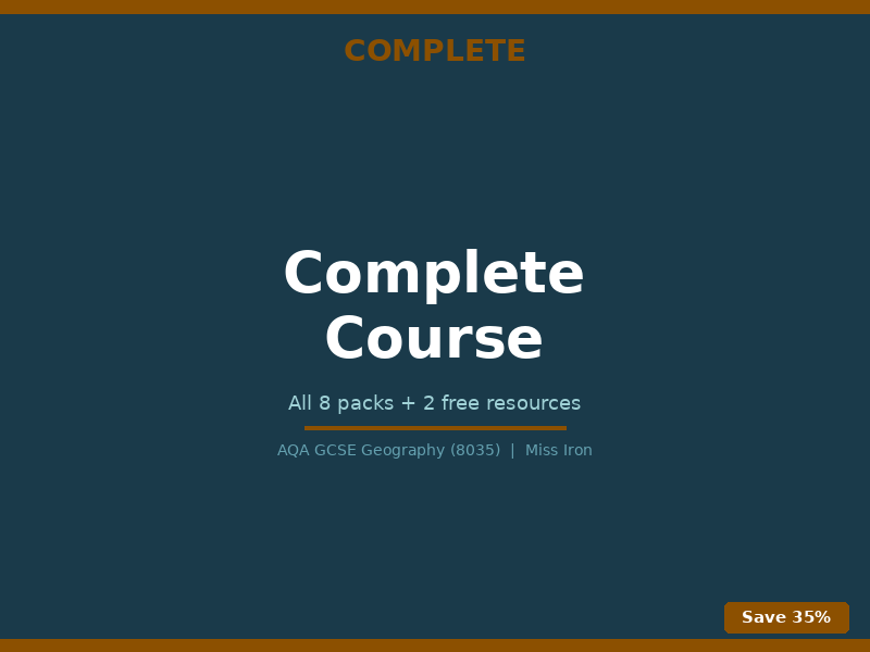 AQA GCSE Geography 8035 Complete Revision Bundle | All 10 Packs
