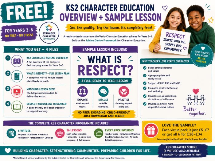 FREE KS2 Character Education Overview + Complete Sample Lesson