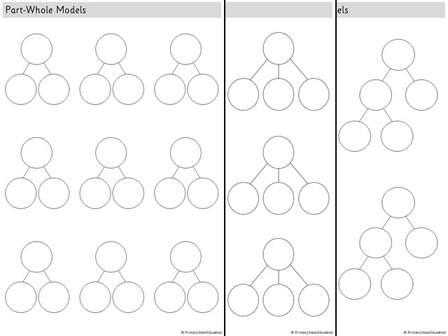 White Rose - Part whole model blank template EDITABLE (3 sheets inc. extended part-wholes) - FREE