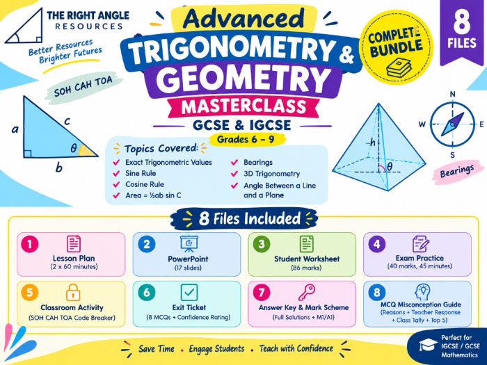 Advanced Trigonometry & Geometry Masterclass | GCSE & IGCSE | Grades 6– 10| Complete Bundle