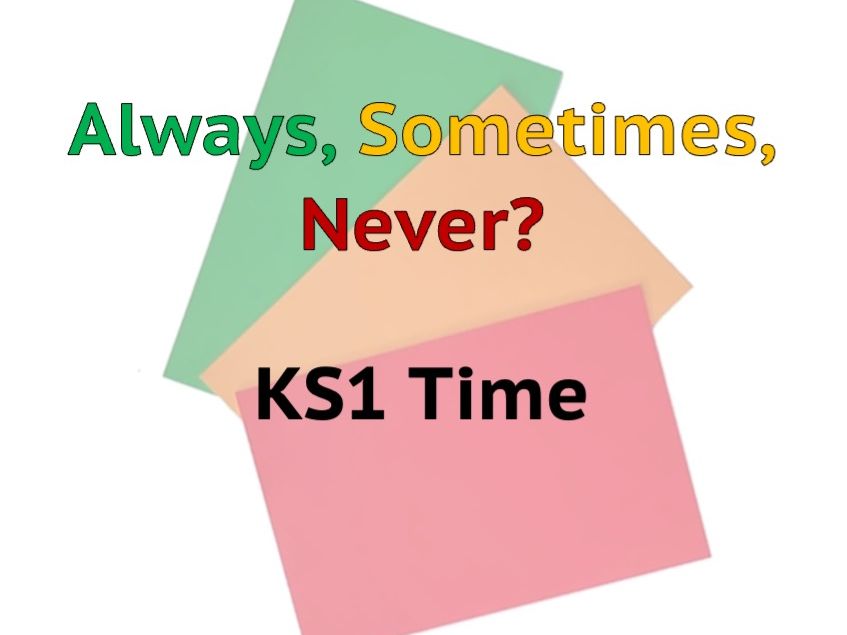 Always Sometimes Never - Time KS1