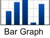 Bar Charts