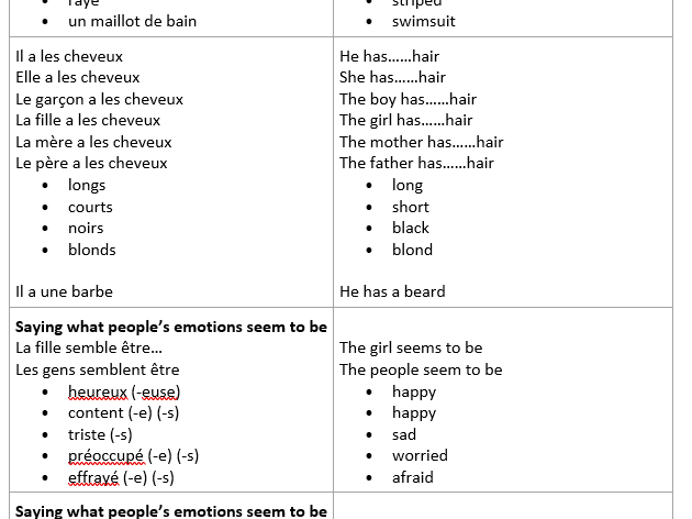 AQA 2026 Speaking Photo Card