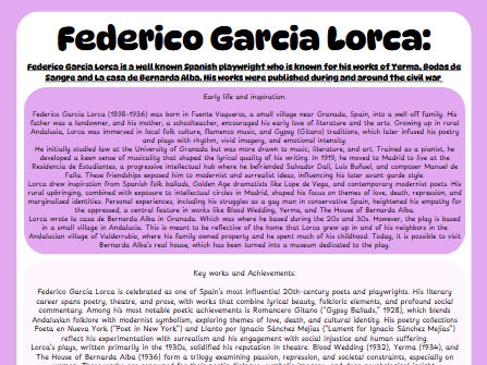 A Level Spanish: La casa de Bernarda Alba: Historical and social context