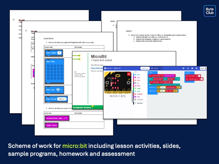 Computer Science micro:bit Scheme Of Work KS3