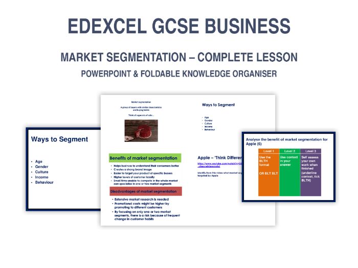 Market Segmentation – GCSE Business Lesson