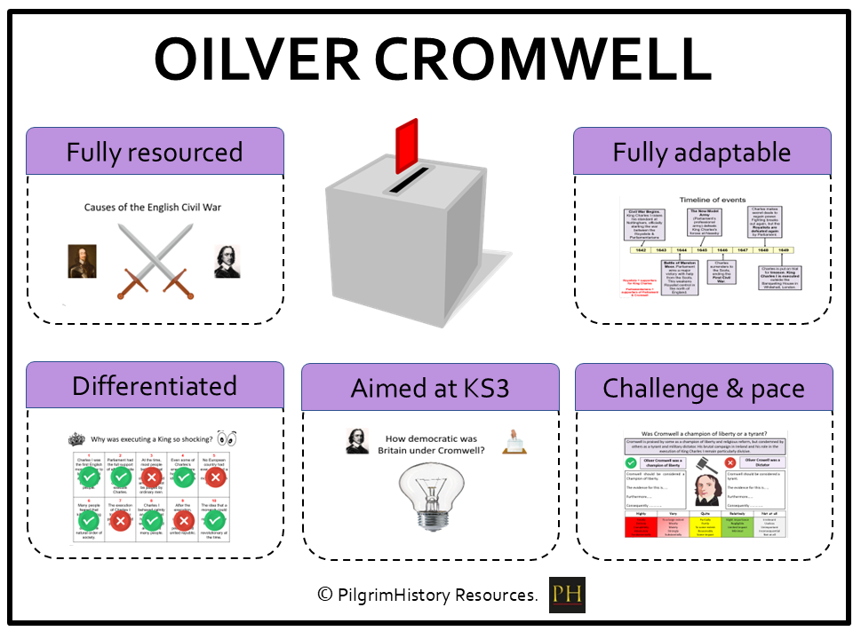 Oliver Cromwell's legacy - Power & the People