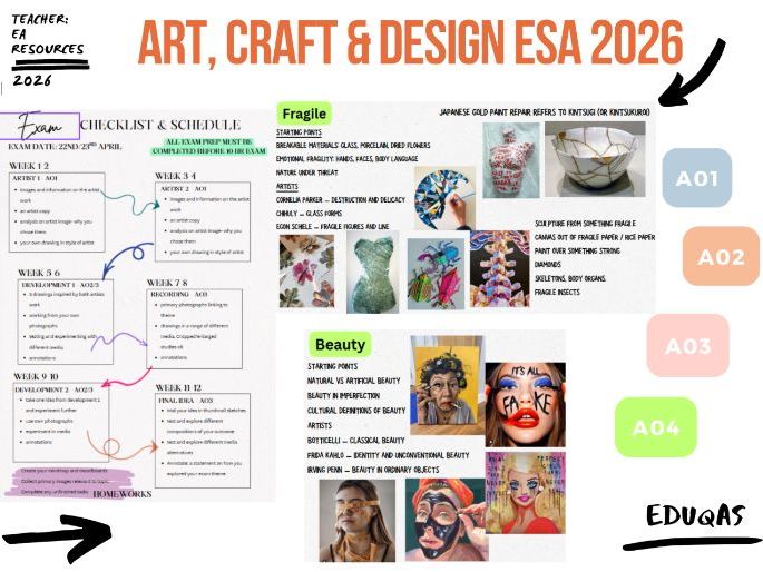 Eduqas Art, Craft & Design ESA project 2026