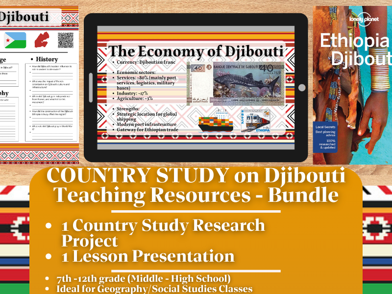 Country Study Teaching Resources - Djibouti - Social Studies + Geography