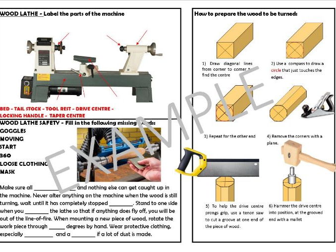 Wood machinery worksheets Teaching Resources