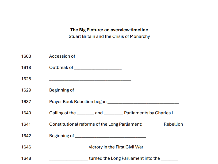 Gap-fill timeline - 1D Stuart Britain (AQA A-level history)