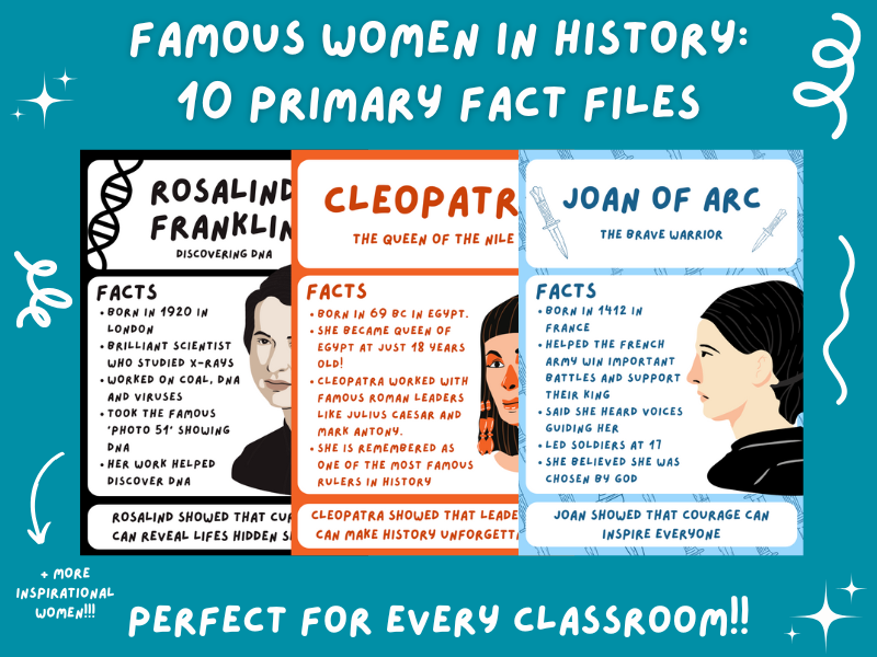 Women Who Changed the World – KS2 Fact File & Display Poster Bundle (10 Posters)