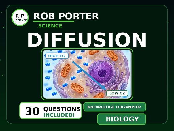 Diffusion Knowledge Organiser + 30 Questions | GCSE Biology | A3 Work Mat