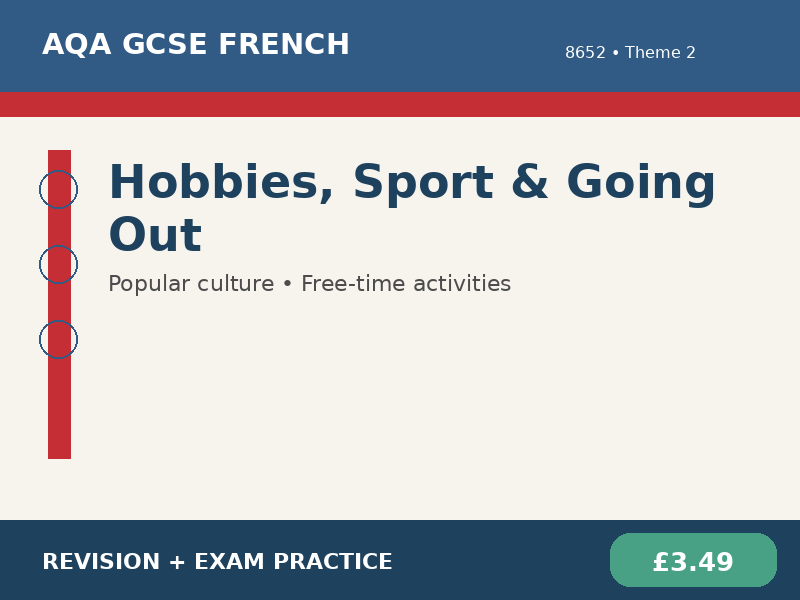 AQA GCSE French 8652 - Hobbies, Sport & Going Out