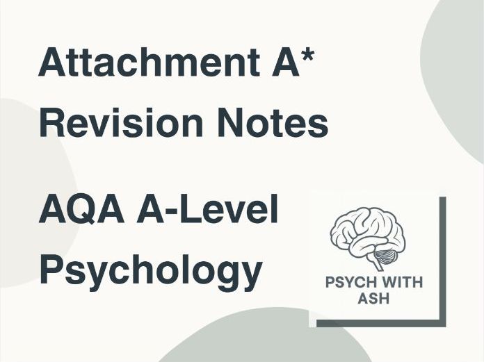 Attachment: AQA A-Level Psychology A* Revision Notes