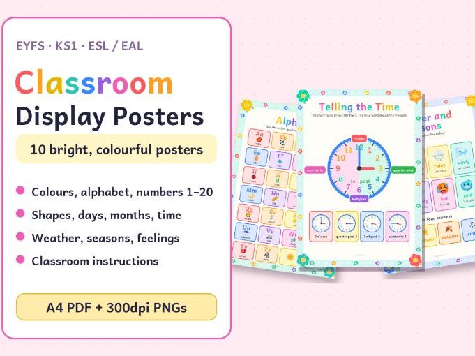 EYFS & KS1 Classroom Posters: Colours, Alphabet, Numbers & More