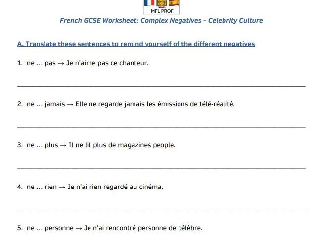 New GCSE Celeb Culture Complex Negatives
