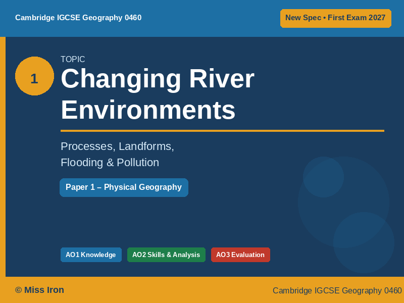 Cambridge IGCSE Geography 0460 | Changing River Environments | PPT & Workbook | 2027