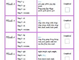 Phase 3 Phonics Teaching Planner (ECO-FRIENDLY)