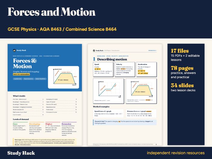 GCSE Physics Forces and Motion Complete Pack (AQA)