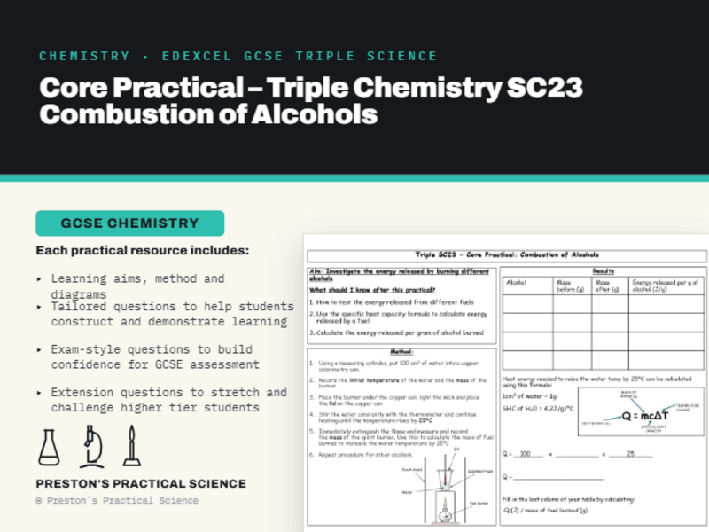 Combustion of Alcohols: Edexcel GCSE Chemistry SC23