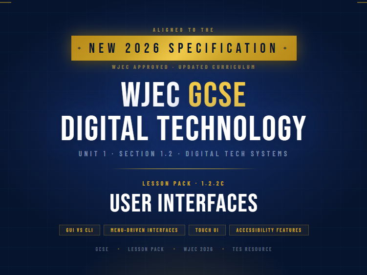 NEW 2026 WJEC GCSE Digital Technology 1.2.2C User Interfaces CLI GUI TSI | Lesson Pack