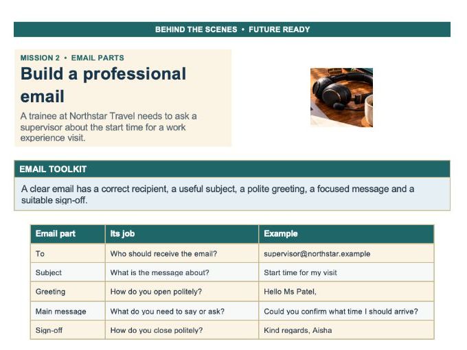 Digital Messages at Work | ICT and Careers Literacy Workbook | KS3 KS4 SEND