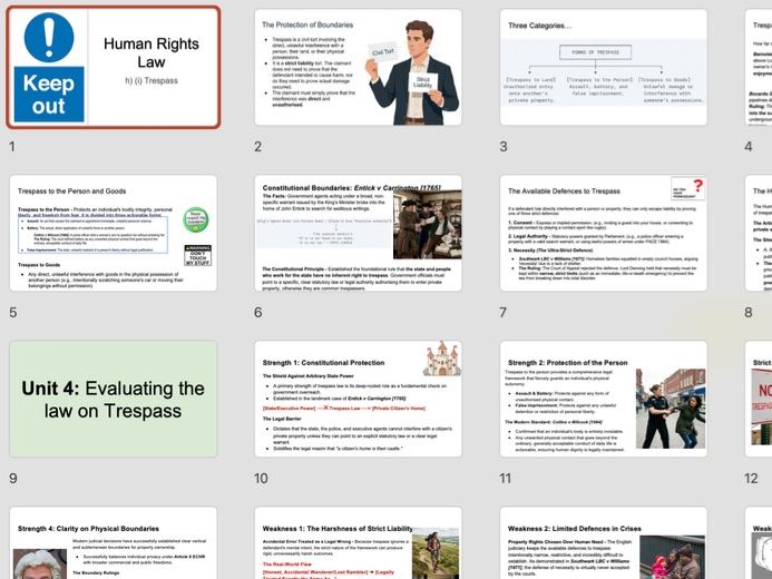 A Level Law: Human Rights Law – Trespass (WJEC/AQA/OCR)