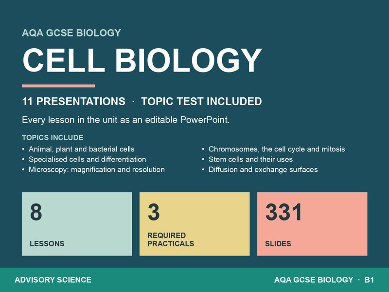 AQA GCSE Biology B1 Cell Biology | 11 Lesson Presentations and Topic Test