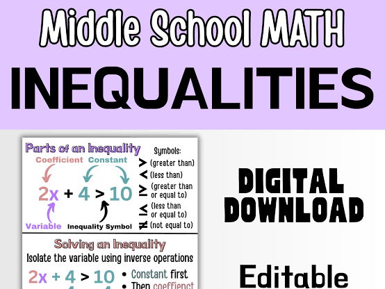 Mastering Inequalities Bundle | Grades 5, 6 & 7 Math (KS2 / KS3)
