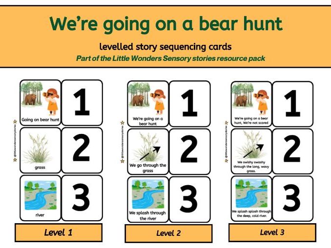 Levelled story sequency cards bundle - We're going on a bear hunt
