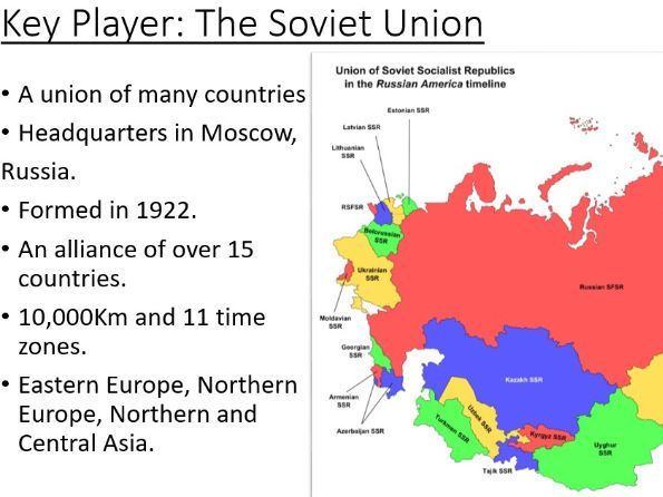 Modern Chinese History: Russia and the CCP and GMD