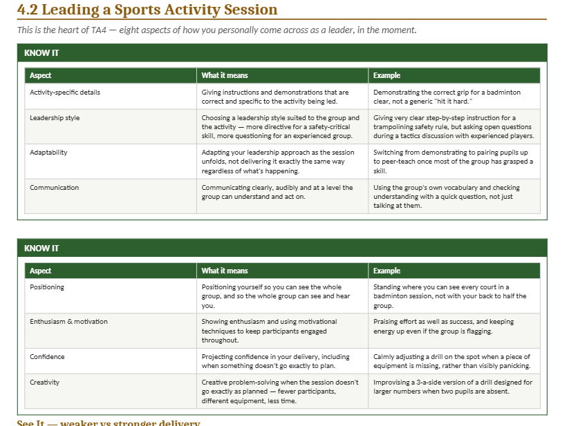 R185 TA4 Leading a Session: Workbook & Answer Booklet | OCR Cambridge National Sport Studies (J829)