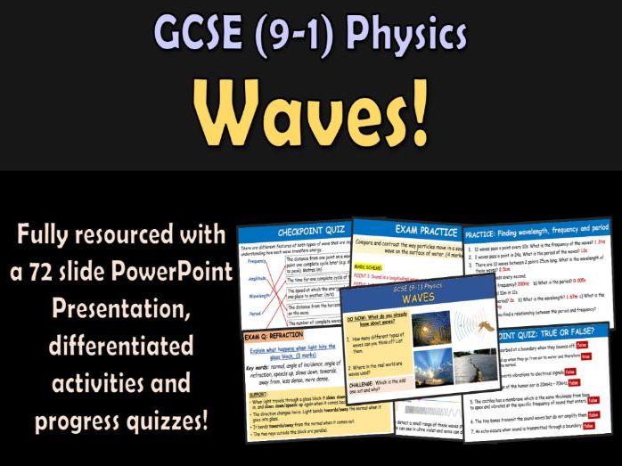 Waves GCSE Physics Bundle