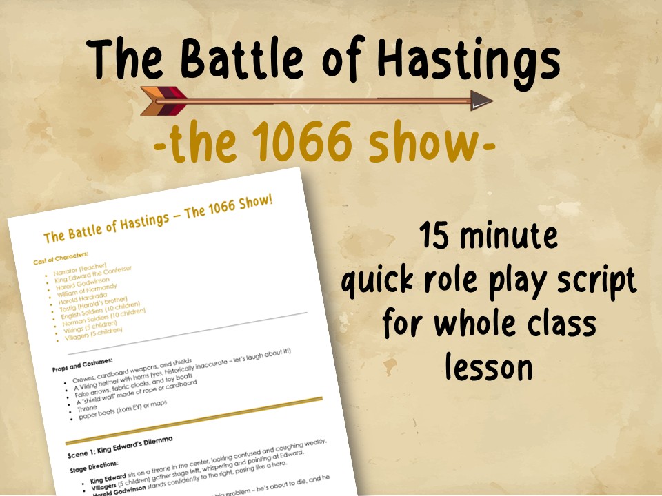 Battle of Hastings- the 1066 show!